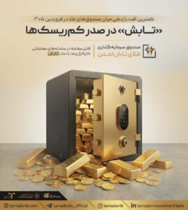 «تابش» در صدر کمریسکها؛ کمترین افت بازدهی میان صندوقهای طلا در فروردین ۱۴۰۵