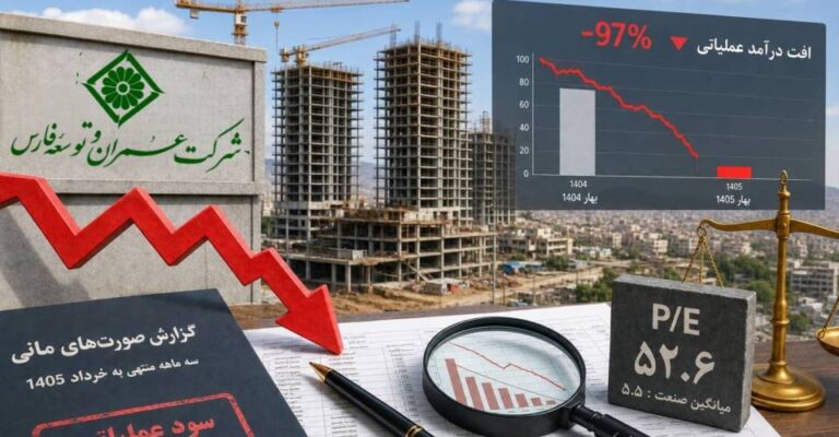 زیان عملیاتی جای سود را گرفت؛ هشدار جدی برای سهامداران «ثفارس»